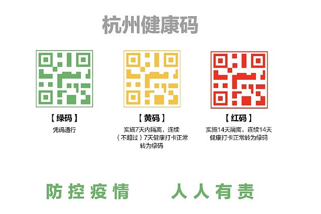 Для защиты от коронавируса Китай приказывает граждан сканировать QR-коды